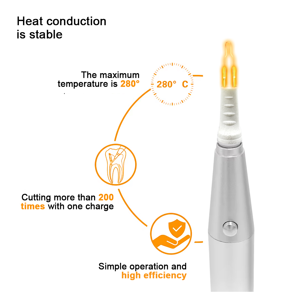 8 Porad: Podgrzewany nóż do gu – Teeth Whitening Pen recenzja i cena