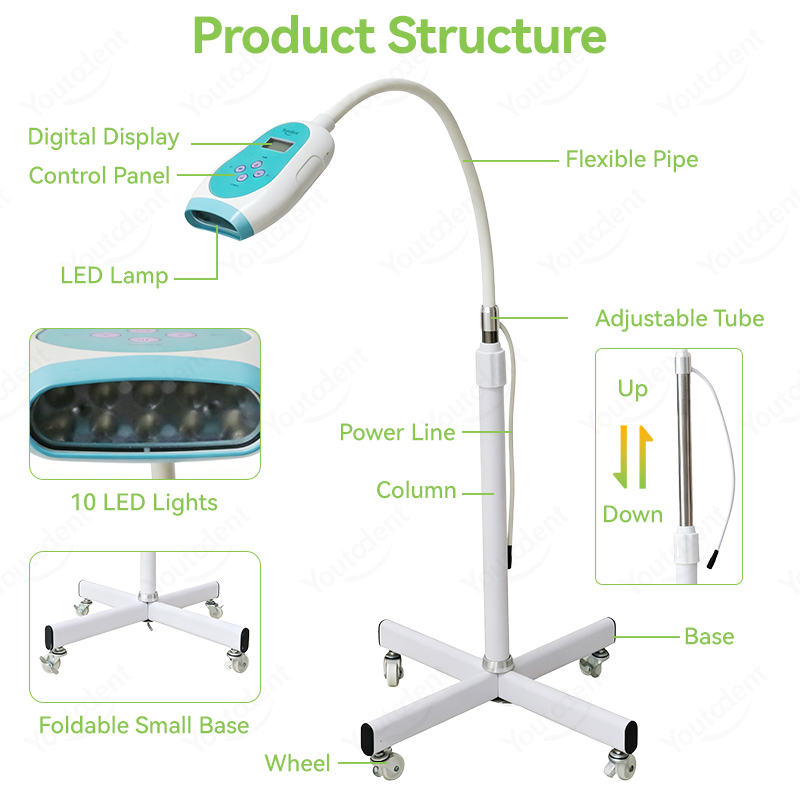50W Stomatologiczna Lampa do W – Teeth Whitening Bleach recenzja i cena