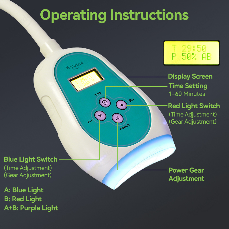 50W Stomatologiczna Lampa do W – Teeth Whitening Bleach recenzja i cena