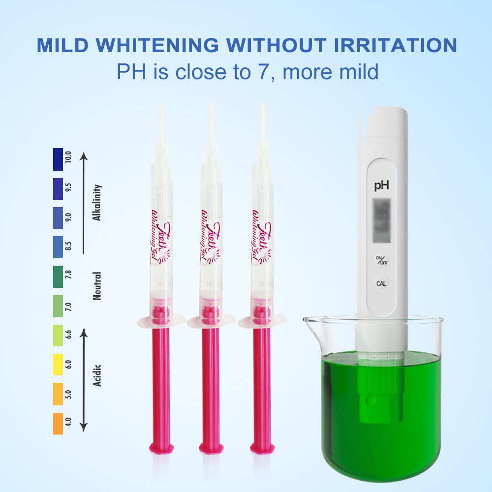Żel do wybielania zębów PAP lu – Teeth Whitening Flash recenzja i cena