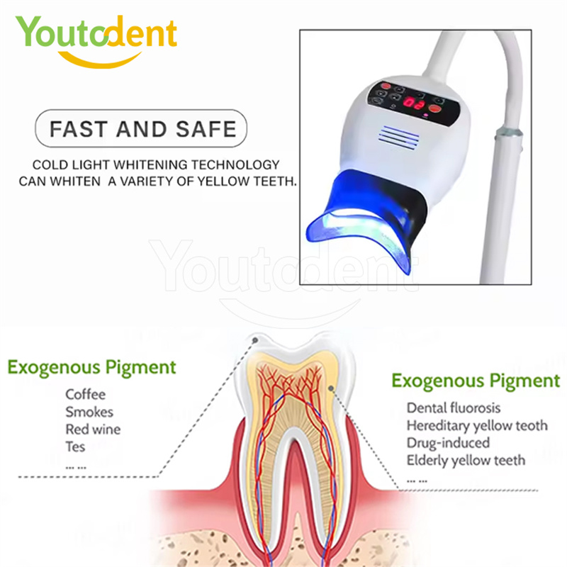Profesjonalna dentystyczna 3-k – Teeth Whitening Bleach recenzja i cena