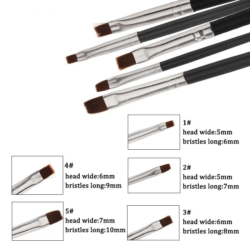 Nylonowe narzędzia do kompozyt – Teeth Whitening Pen recenzja i cena